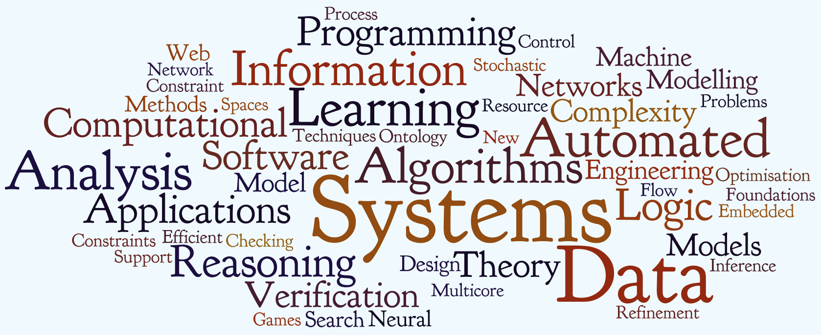 branching the computer science